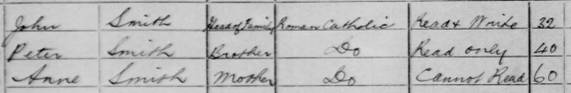 east rossnaglogh census